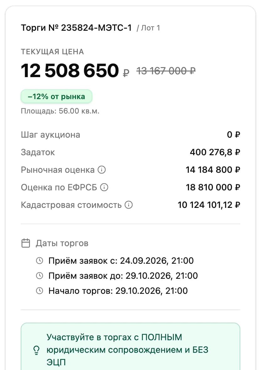 ЛотСкан: рыночная оценка квартир