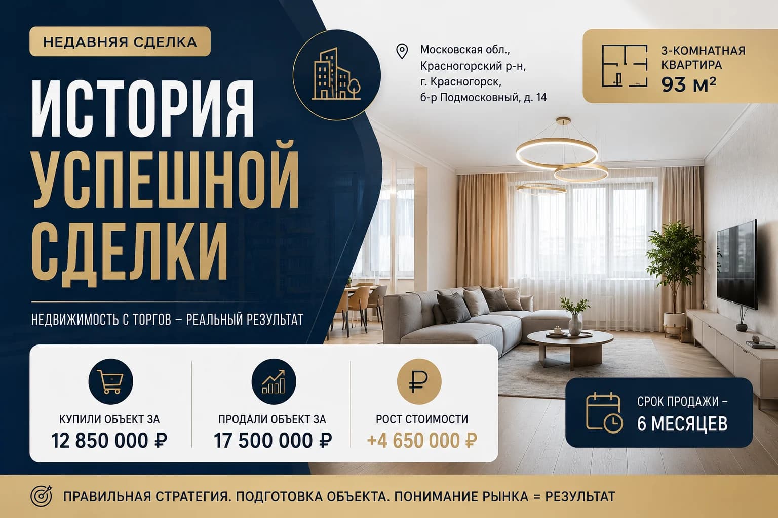 Как заработать +4,65 млн ₽ на квартире с торгов в Красногорске за 6 месяцев