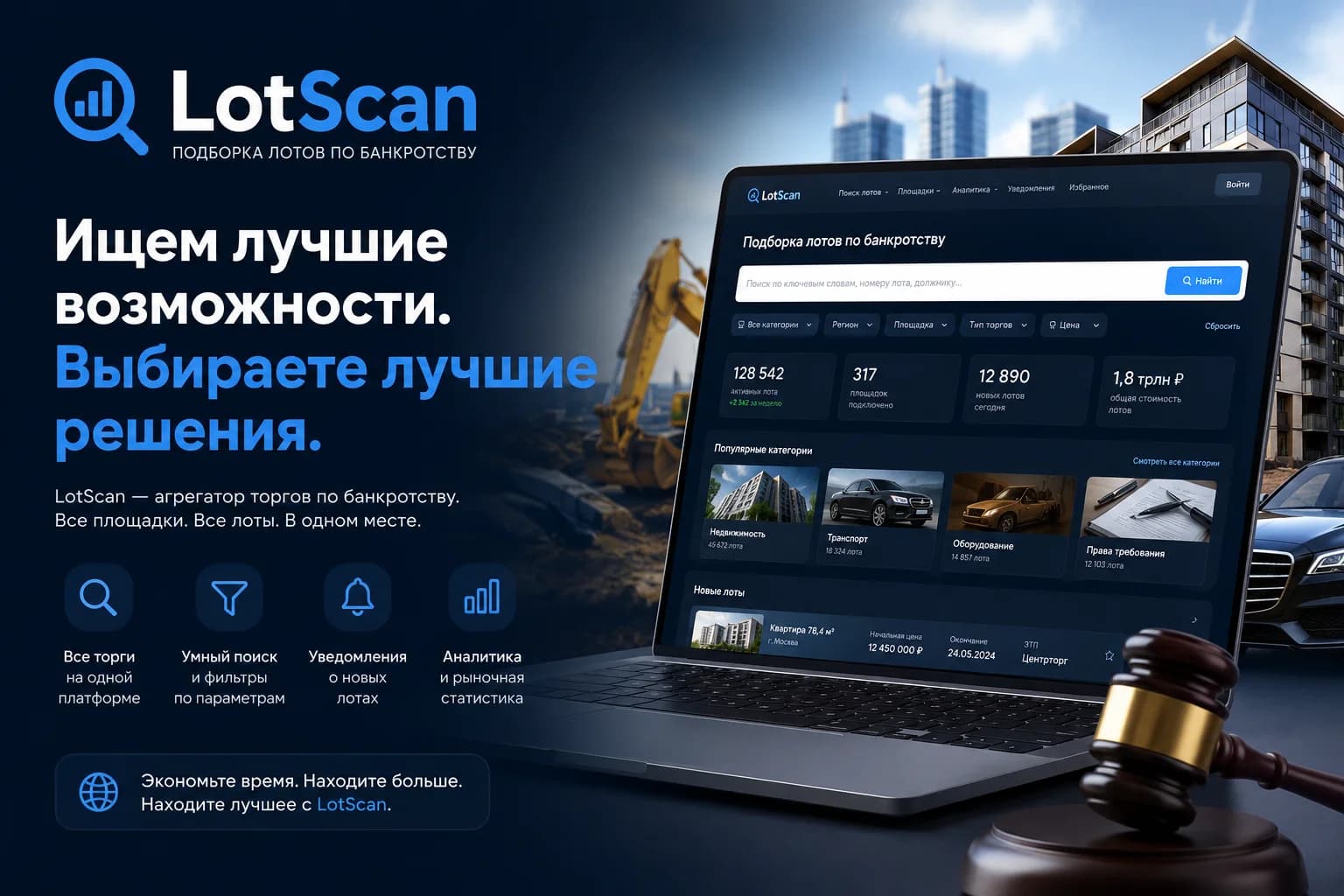 Подборка лотов с торгов по банкротству