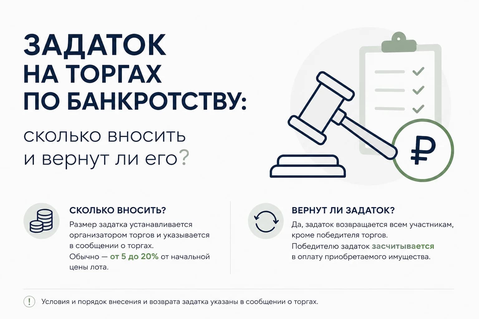 Задаток на торгах по банкротству: сколько вносить и вернут ли его